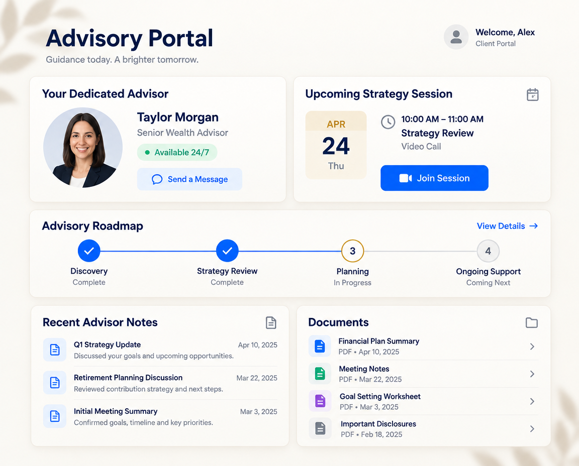 Advisory portal with dedicated advisor, strategy sessions and roadmap